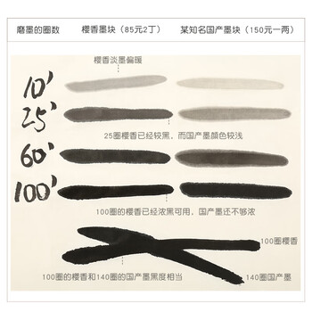 玄明 玄明樱香墨块墨条 2丁型矿物油烟墨锭 文房四宝毛笔书法作品礼品墨条 玄明 玄明樱香墨块墨条 2丁型矿物油烟墨锭 文房四宝毛笔书法作品礼品墨条