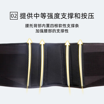 3M护多乐护腰带运动健身束腰收腹带坐垫靠垫腰托护具腰靠透气护腰 3M护多乐护腰带运动健身束腰收腹带坐垫靠垫腰托护具腰靠透气护腰
