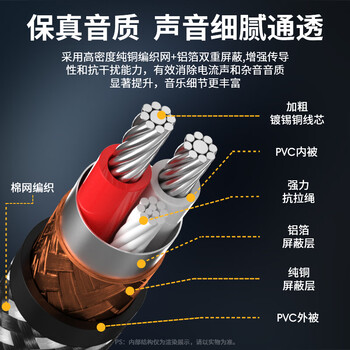 臻威(ZHENWEI)卡侬公对母音频线 2米 K歌直播麦克风话筒头线 调音台音响箱功放摄影机平衡卡农线 臻威(ZHENWEI)卡侬公对母音频线 2米 K歌直播麦克风话筒头线 调音台音响箱功放摄影机平衡卡农线