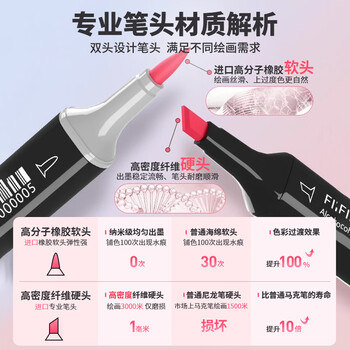 法卡勒（FINECOLOUR）3代酒精性双头马克笔单支YR213速写素描水彩笔