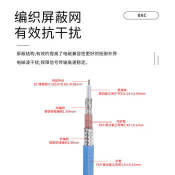 玖鼎新 BNC三同轴电缆测试线公转公 1553B跳线TRX316三卡口同轴线公对公 0.3米 JDX-TRX-JJ-1