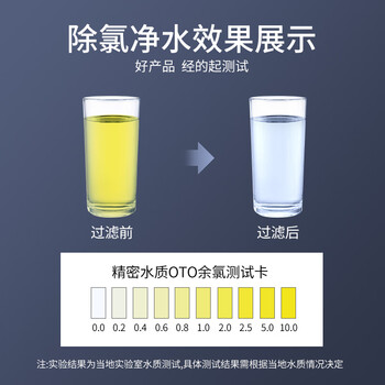 松下龙头净水器换芯记忆一机四芯TK-EUNJN3B升级家用厨卫龙头过滤器