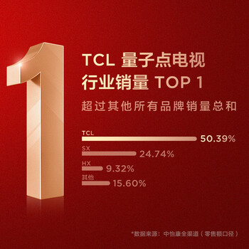 TCL85T8E MaxQLED电视质量怎么样?讲讲事实真相