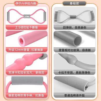 李宁（LI-NING） 8字拉力器普拉提拉力绳拉伸带八字弹力带圈臂力开背肩女健身器材