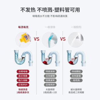 每渍每克 下水道毛发疏通剂管道疏通剂浴室毛发溶解地漏堵塞除臭疏通神器 每渍每克 下水道毛发疏通剂管道疏通剂浴室毛发溶解地漏堵塞除臭疏通神器