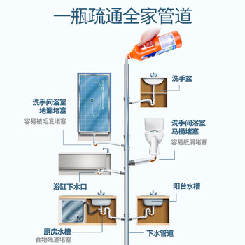 MISTOLIN下水道疏通剂管道疏通剂强力溶解厨房油污马桶疏通神器管道除臭剂 MISTOLIN下水道疏通剂管道疏通剂强力溶解厨房油污马桶疏通神器管道除臭剂