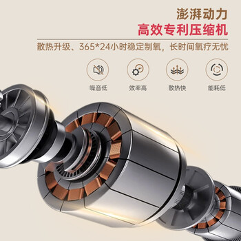 美体康Y-306W制氧机靠谱吗？真实评测差么