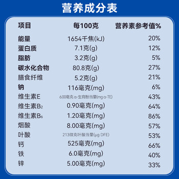 雀巢(Nestle)进口儿童零食蜜奇星300g蜂蜜星星儿童麦片早餐即食全谷物非油炸 雀巢(Nestle)进口儿童零食蜜奇星300g蜂蜜星星儿童麦片早餐即食全谷物非油炸