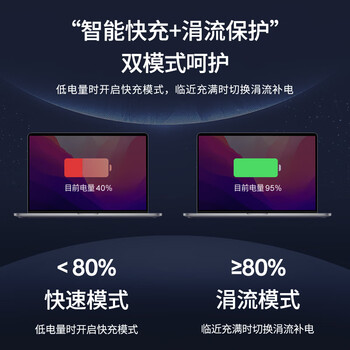 米瑞思（mryc）联想笔记本充电器Thinkpad 20V3.25A 65W方口通用E560 T460s X240 X260 E470电脑电源适配器线
