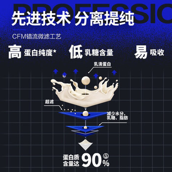 健乐多汤臣倍健健乐多 分离乳清蛋白粉 90%蛋白含量 800g 健身运动增肌粉低脂低碳水 乳糖不耐受香草味靠谱吗？体验一说真实感受