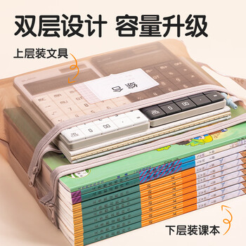 得力（deli）双层网纱拉链袋 文件袋一年级文具袋透明学科分类袋试卷作业科目袋 彩色5科混装PP116A