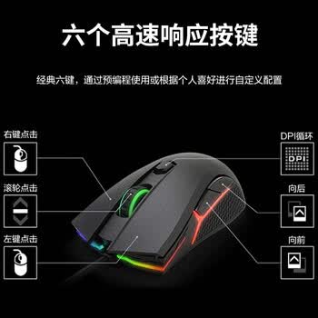 联想（Lenovo）游戏鼠标HEADSHOT 有线电竞游戏鼠标宏 拯救者游戏本Y9000P/R7000原装 绝地求生/lol吃鸡神器cf