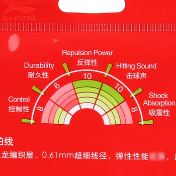 李宁（LI-NING）羽毛球拍线耐打反弹AXJS006 N61（颜色随机）