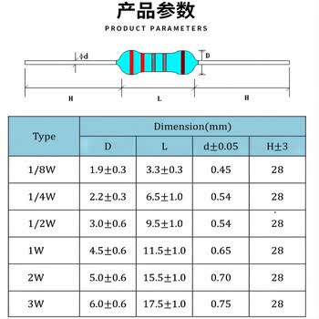 诺然 3W 金属膜电阻器 1% 色环 1K（10个）