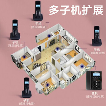 中诺2.4G数字无绳电话机无线座机子母机一拖一套装固定电话家用办公坐式固话字母机老人W129白色