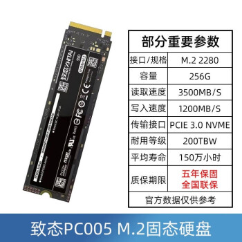 限定版 傷有 快適 M.2 新品SSD512GB＋3TB／Office2021／4K表示