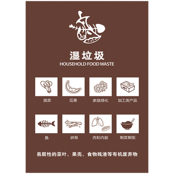 定制垃圾分类标识标志牌可回收物有害垃圾干垃圾湿垃圾上海生活垃圾