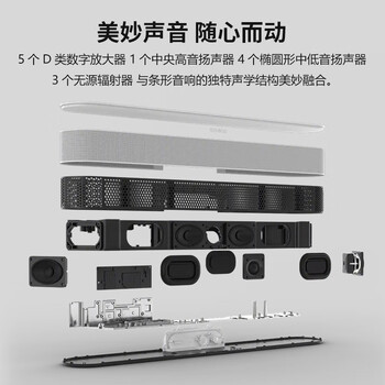 SONOS Beam Gen2 升级回音壁 杜比全景声 WiFi无线家庭影院可组合 HDMI eARC soundbar电视音响投影 白