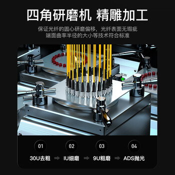 胜为（shengwei）工程电信级光纤跳线 FC-FC单模单芯10米 9/125低烟无卤环保外被 收发器尾纤 FSC-503
