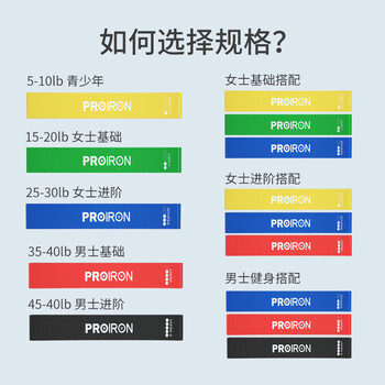 PROIRON普力艾 弹力带 阻力带瑜伽带拉力带训练 10磅-50磅5条12件套装