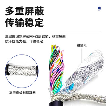 荣视通 CN1控制线 SCSI 50Pin伺服I/O控制线（注塑尾套款）2米 满焊 RST-ZE04