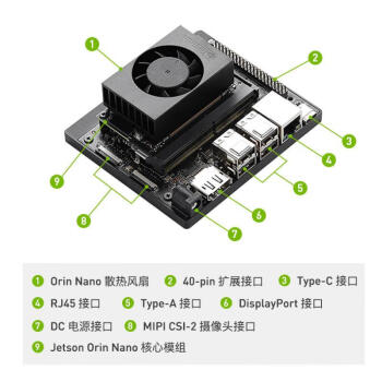 英伟达 Jetson Orin Nano Developer Kit 8G 官方开发套件 (945-13766-0000-000)