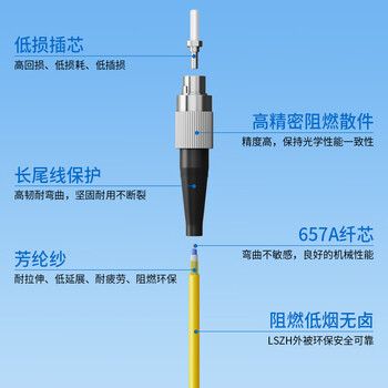 中科光电单模光纤跳线FC-FC单模单芯 10米 单工光缆尾纤 UPC电信级 9/125μ光纤线 ZK-FC-FC/OS2-S10