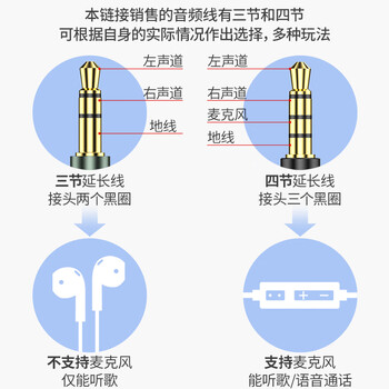 唯格（VegGieg）AUX音频线3.5mm公对公车载音响连接线车用转换对录线笔记本电脑手机耳机音响箱线1米