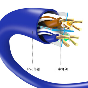 麦森特（MAXCENT）六类网线CAT6千兆非屏蔽双绞线宽带连接线工程家装成品网络跳线0.5米MC6-05F