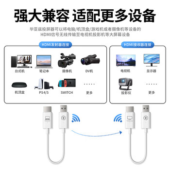 毕亚兹 HDMI无线投屏器 高清办公会议家用同屏器 适用笔记本电脑台式机连接电视显示器投影仪 50米传输器
