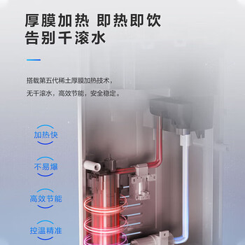 海尔（Haier） HGR-TF1家用净水器伴侣管线机 即热即饮 4档调温+童锁保护 壁挂式速热饮水机