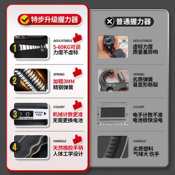 特步（XTEP）计数握力器练臂力训练可调节手指康复锻炼男女健身器材家用5-60KG