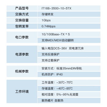 itcom工业交换机5口 百兆非网管安防监控PLC以太网络集线器DIN导轨式不含电源IT168-3500-10-5TX