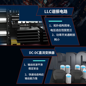 长城（Great Wall）额定1000W N10金牌全模电源（ATX3.1标准/原生PCIE5.1接口/智能温控/全电压/短接自检器）