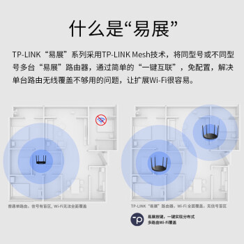 TP-LINK双千兆路由器 易展mesh分布式 AC1200无线家用穿墙 5G双频 WDR5660千兆易展版  IPv6