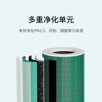米家AC-MD2-SC空气净化器怎么样质量大揭秘！