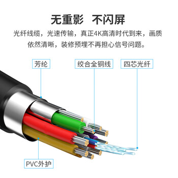 EB-LINK HDMI光纤线高清4K@60Hz工程级2.0版电脑电视投影仪传输HDR发烧友视频连接线2米