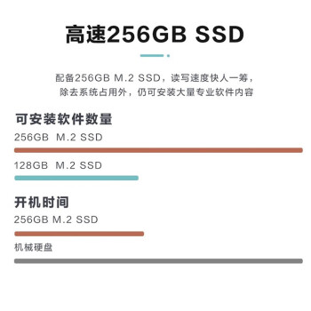 来酷Lecoo联想高性能个人商务办公台式机电脑主机8L (英特尔赛扬N5095 8G 256G SSD)单主机