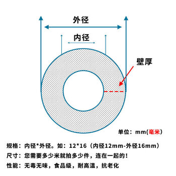 食品级儿童水杯吸管透明细软管耐高温饮水胶管定制尺寸内径mm外径mm