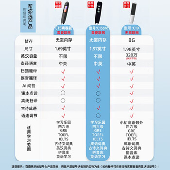 PANDAC15翻译笔怎么样?好不好？评价很好吗