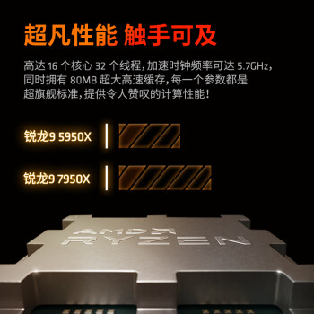 AMD 锐龙9 7950X处理器(r9) 16核32线程 加速频率至高5.7GHz 170W AM5接口 盒装CPU