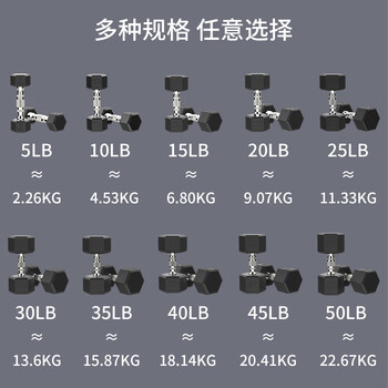 PROIRON普力艾 包胶哑铃男士家用哑铃健身六角环保无味哑铃套装 5磅*1对 PROIRON普力艾 包胶哑铃男士家用哑铃健身六角环保无味哑铃套装 5磅*1对