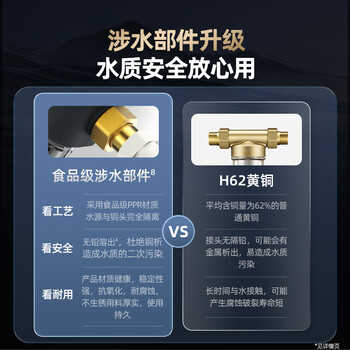 沁园前置过滤器家用净水器8T大通量 40微米手动正反冲洗过滤器 压力表监控全屋净水器P-S5516