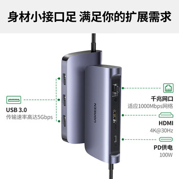 绿联Type-C扩展坞USB-C拓展坞分线器网线转接头通用iPad苹果15/16MacBook笔记本HDMI雷电4转换器充电器