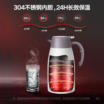 SIMELO施美乐保温壶大容量家用办公304不锈钢暖壶热水壶 2.0L平安蓝色