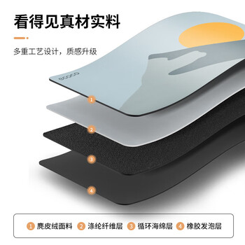 ecoco卫浴吸水地垫厕所浴室门口快干家用防滑脚垫橡胶现代风速干卫生间