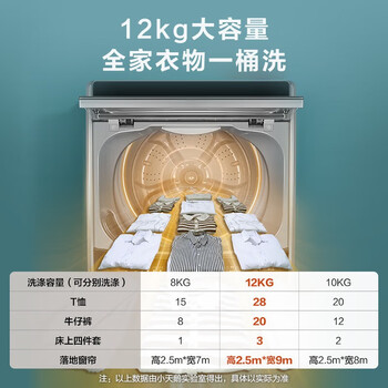 小天鹅（LittleSwan）洗衣机全自动家用波轮12公斤KG大容量 双层平衡桶免清洗 预约洗涤钢化玻璃可视窗 TB120V728E