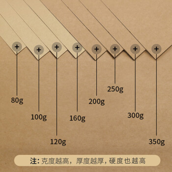 昂胜 ARNSSEOR全开牛皮纸卡纸A1大张包装成卷牛皮纸海报纸包装纸封皮标书纸1092*787mm-80G 10张