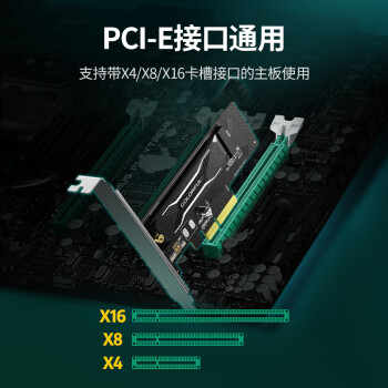 绿联Pcie转M.2 NVMe拓展卡 兼容Pcie5.0/4.0/3.0适用台式主机电脑机箱x4/x8/x16扩展SSD固态硬盘转接卡
