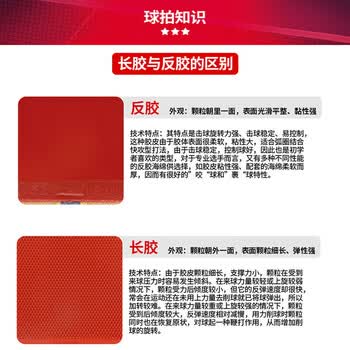红双喜（DHS）乒乓球拍天极蓝横拍TB2七层纯木底板蓝海棉胶皮单拍附拍套